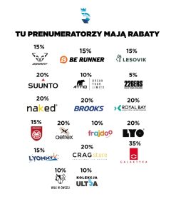 kody rabatowe magazynu ultra